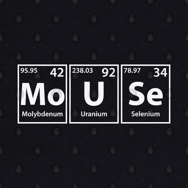 Mouse (Mo-U-Se) Periodic Elements Spelling by cerebrands